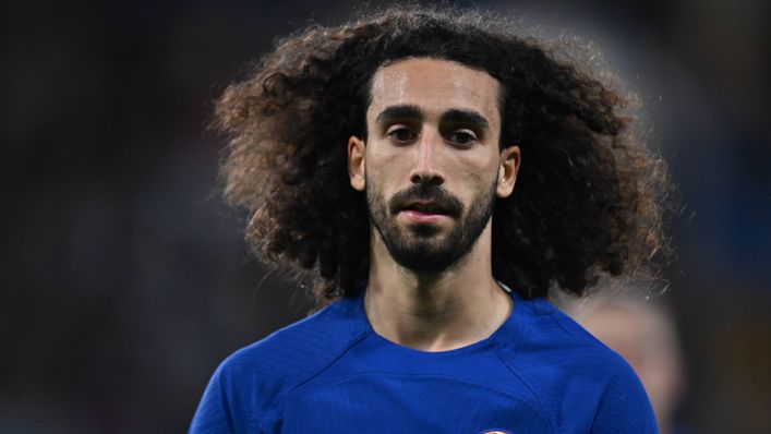 Marc Cucurella wants to leave Chelsea