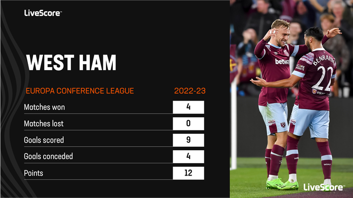 West Ham have a perfect record in Europe's third-tier competition