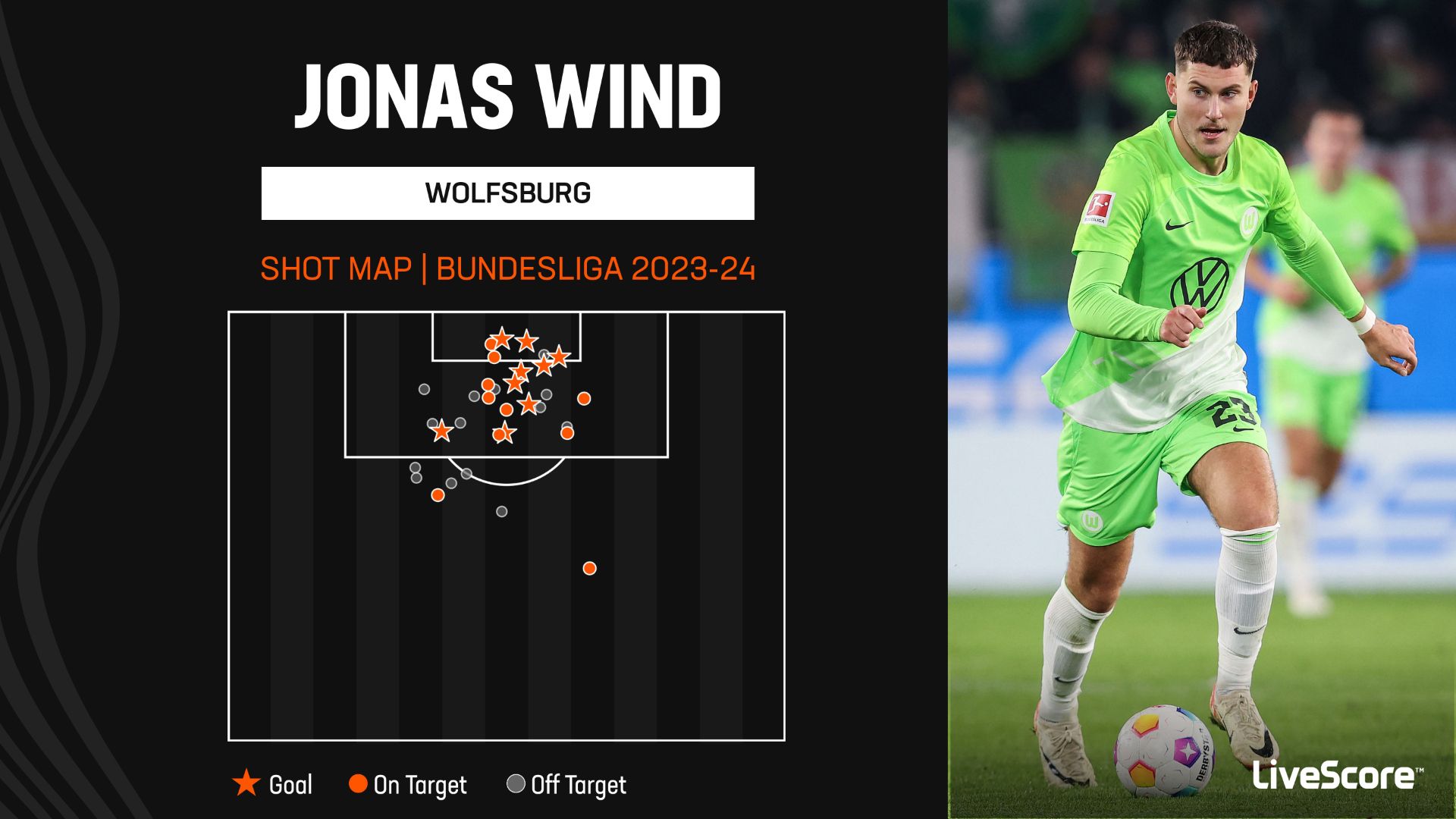 The 2023-24 Bundesliga Map