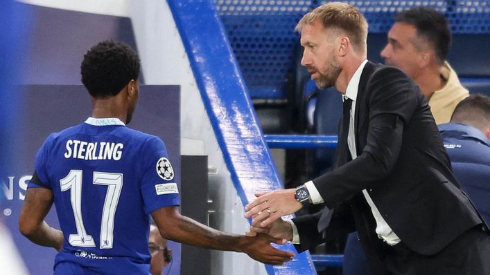Graham Potter has yet to get the best out of Raheem Sterling at Chelsea