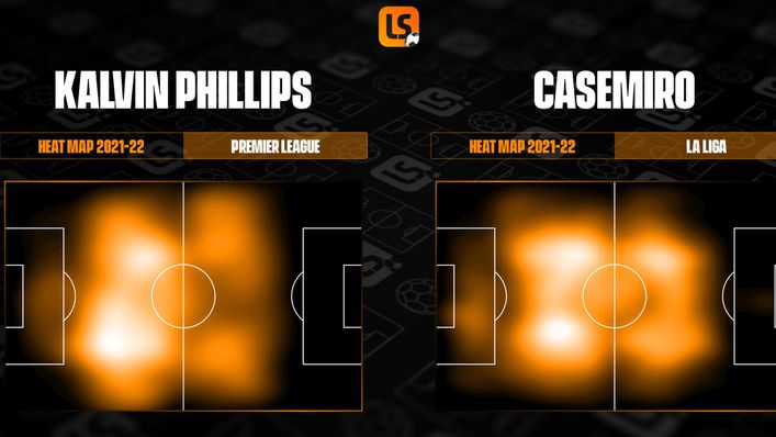 Pep Guardiola may look to utilise Kalvin Phillips in a similar way to how Casemiro operates at Real Madrid