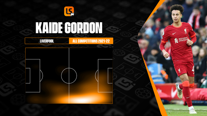 Kaide Gordon impressed for Liverpool last term but will be desperate for more opportunities at Anfield