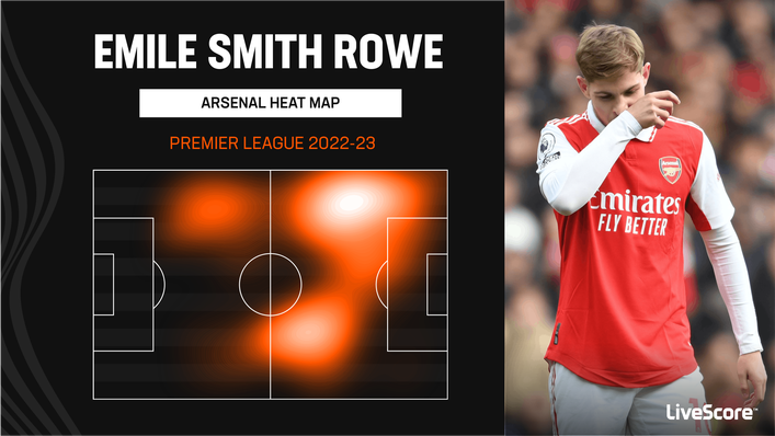 Emile Smith Rowe has licence to roam across the Arsenal midfield