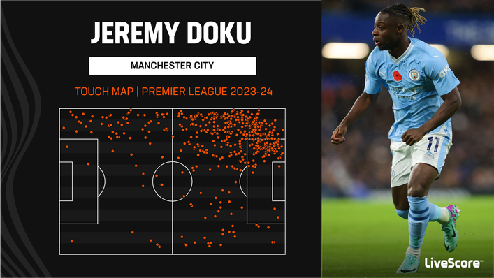 Jeremy Doku is consistently involved in play for Manchester City, which is reflected in his touch map