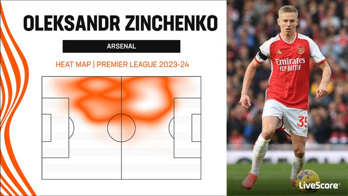 Oleksandr Zinchenko regularly moves into central areas from his starting position at left-back