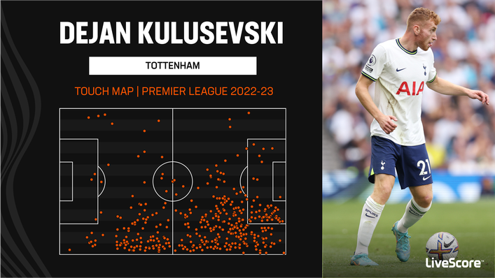 Dejan Kulusevski is very efficient with his touches in the final third