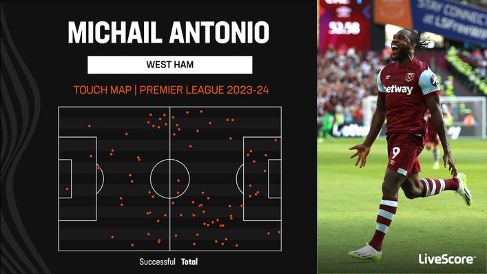 Michail Antonio has played a key role all over the pitch for West Ham