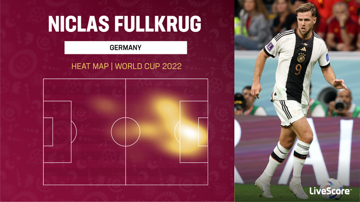 Niclas Fullkrug stays high and central in his pursuit of goals