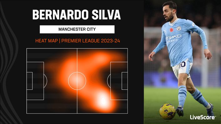 Few players in the Premier League are as adaptable as Bernardo Silva