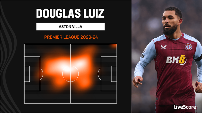 Douglas Luiz has become one of Aston Villa's go-to men under Unai Emery