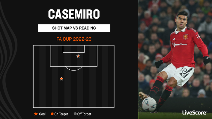 Casemiro was on fine form against Reading