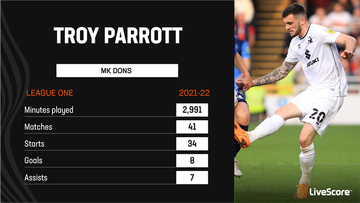 Troy Parrott caught the eye while spending the previous campaign on loan at MK Dons