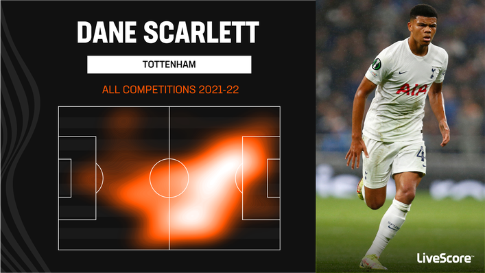 Dane Scarlett was a danger in attacking areas when featuring for Tottenham in 2021-22