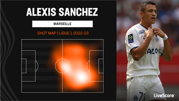 Alexis Sanchez has impressed since joining Marseille on a free transfer this summer