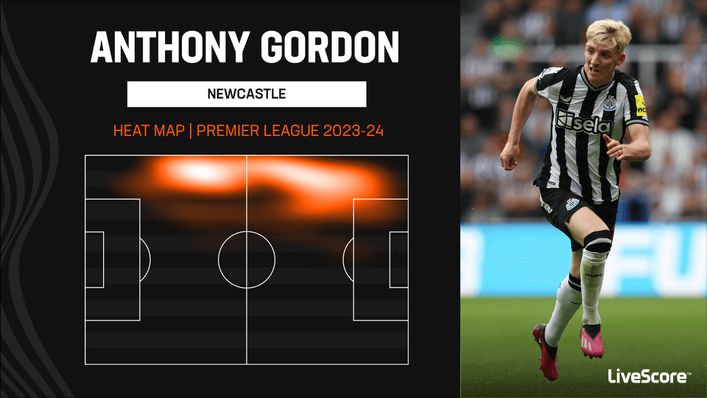 Anthony Gordon has operated predominantly on the left flank for Newcastle