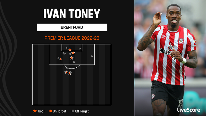 Ivan Toney's fine Brentford form saw him earn his first England call-up