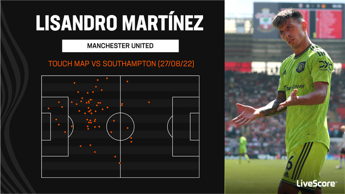 Lisandro Martinez looked more assured against Southampton after some tough opening displays